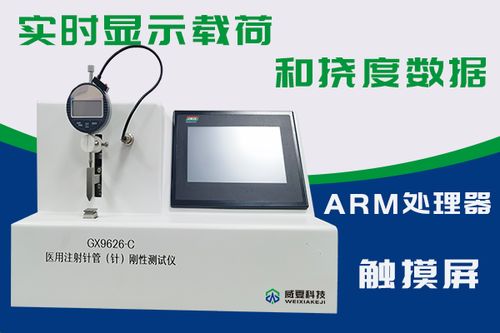 醫療器械與通信設備檢測設備的意義與重要性